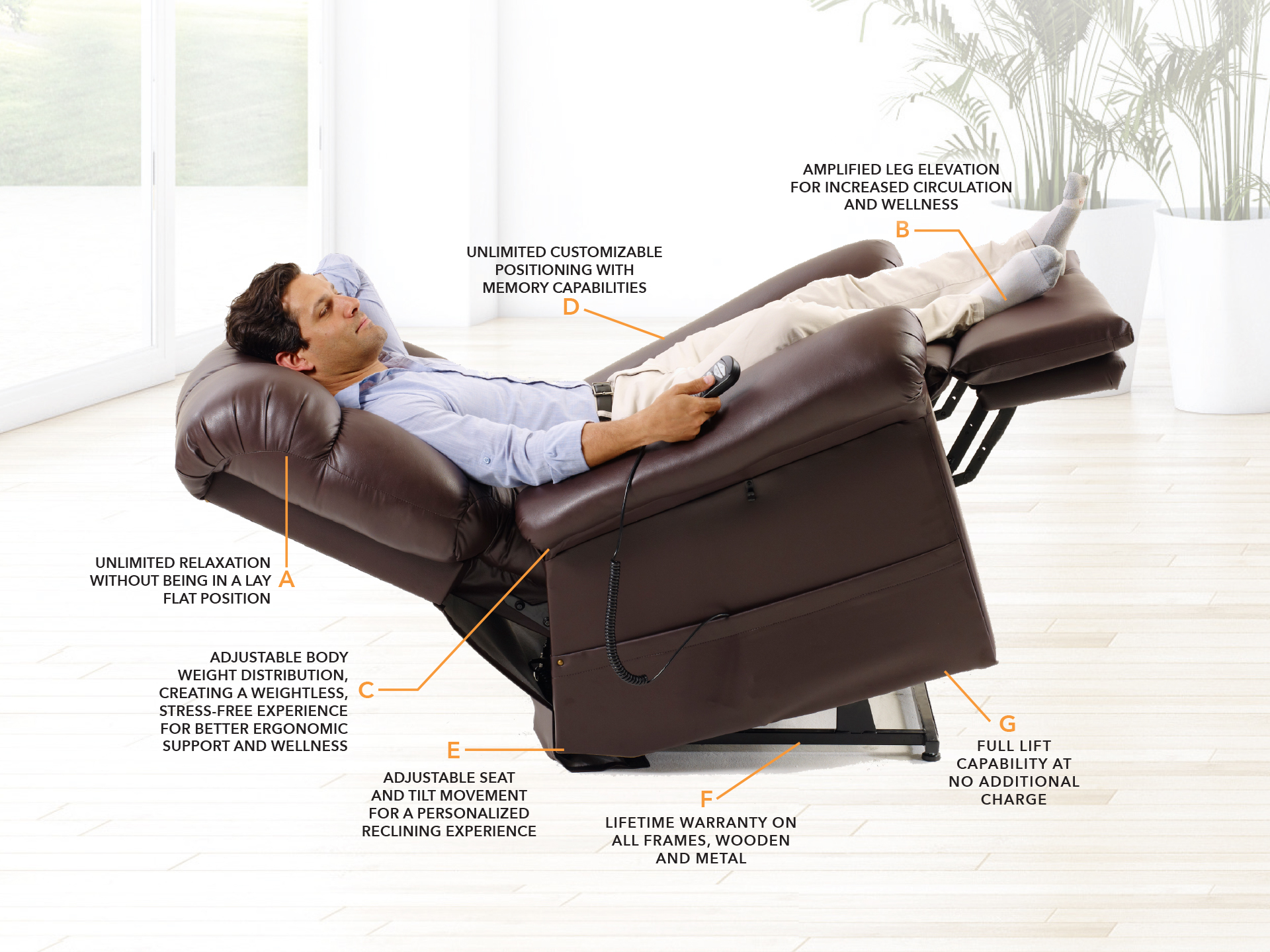 Cloud Lift Chair Diagram Photo of Cloud lift chair diagram.
