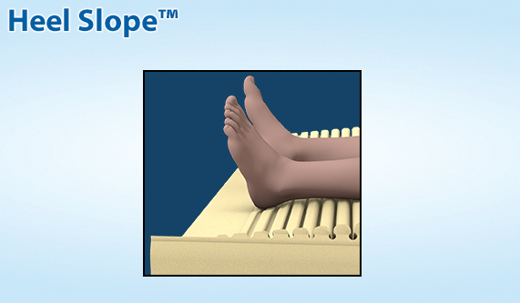 Geo-Mattress Heel Slope Image of Heel Slope