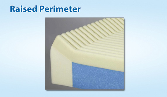 GeoMattress raised perimeter Image of raised perimeter of mattress