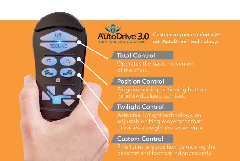 Photo of the Cloud Autodrive flier.