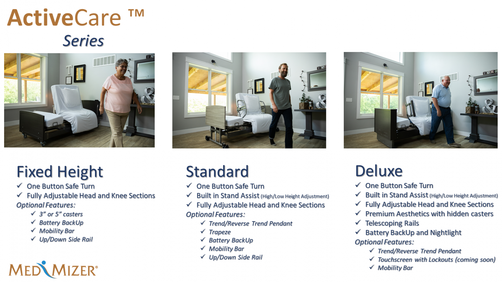 Graphic of three different type of hospital beds